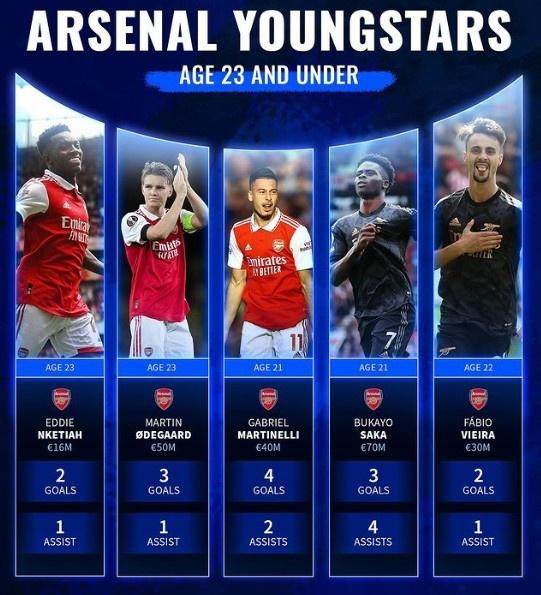 1665684547223056526.jpg 冷知识.jpg